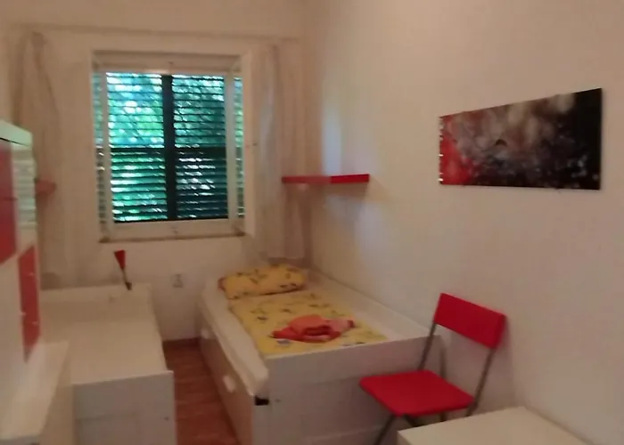 Traumlage Direkt Am